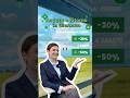 💸Sconto del 50%🎫Andata e Ritorno in Giornata Valido su treni Frecce#italia #sconto #frecce #treno