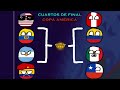 Countryballs L.A - Cortitos: Cuartos de Final