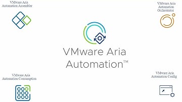Vmware Aria Automation   Install, Config, Manage LAB   Task4   vmware aria automation quickstart