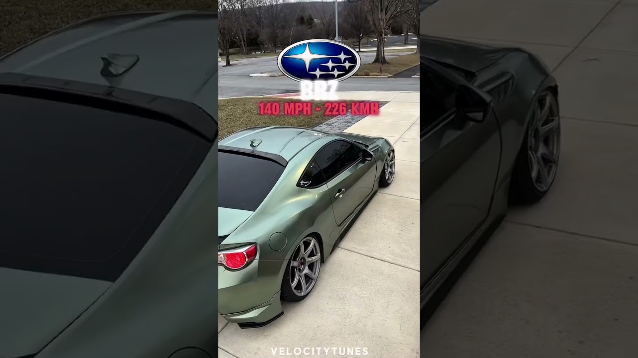 Cars That Look Fast But Are Slow 🔥