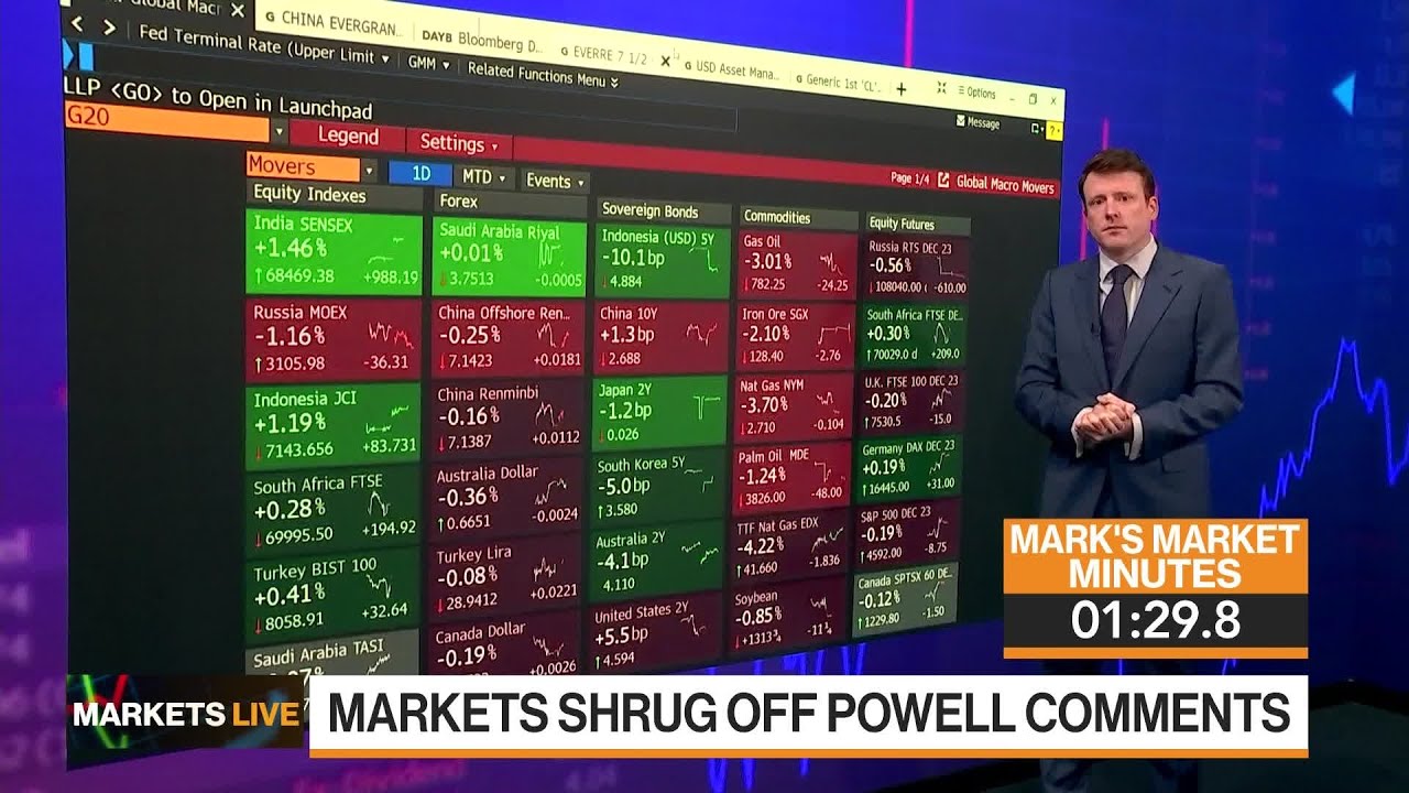 Markets in 3 Minutes: US Consumer Indicators Crumbling on Cue - YouTube