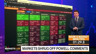 Markets in 3 Minutes: US Consumer Indicators Crumbling on Cue screenshot 4
