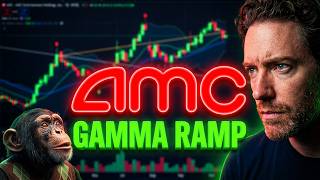 AMC Monthly Fade into Gamma Ramp 📉📈⁉️