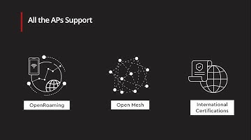 Edgecore Networks | Your Best Choice of TIP Open Wi-Fi Ready Access Points