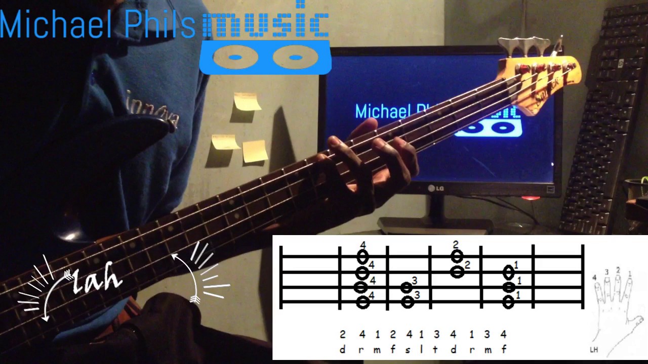 how to play "do do do, oghene do" on the bass guitar(Gospel worship