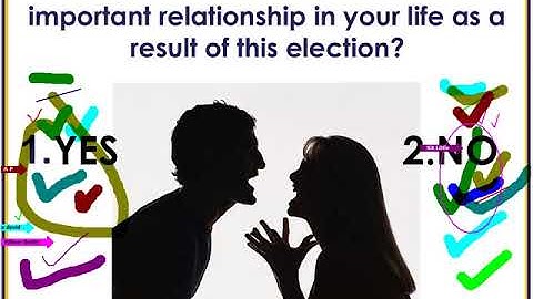 Bridging the Gap  Managing the Diversity Dynamics in our Organizations