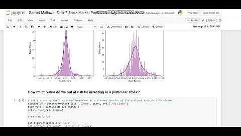 Task 7 Stock Market Prediction using Numerical and Textual Analysis