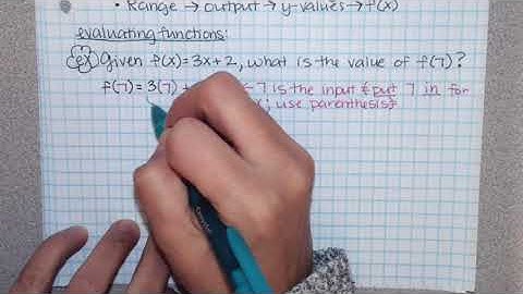 Evaluating Functions in Function Notation (Part 2)