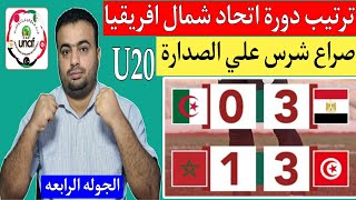 مصر والجزائر 0/3 .تونس والمغرب 1/3.ترتيب دورة اتحاد شمال افريقيا أقل من 20 عام وموعد الجوله الرابعه!