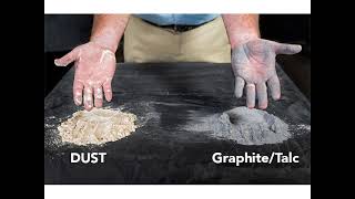 DUST Seed Mechanical Lubricant - Graphite and Talc Replacement