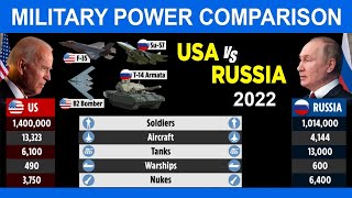 USA vs Russia military power comparison 2022 | Russia vs USA military power 2022 | Lit up