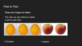 Ratios and Proportional Relationships || 6th Grade Course Net Worth