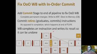 Computer Architecture: Dynamic SuperScalar with Tomasulo's Approach and Reorder Buffer