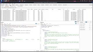 Performing CSRF exploits over GraphQL