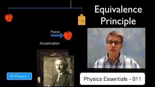 Equivalence Principle