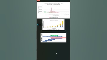 300+ Windows 11 Performance Improvements - Benchmark Report from Microsoft
