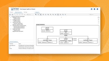 Webinar: Unlock SysML v2 Models with Automatic Visualization in Tom Sawyer SysML v2 Viewer