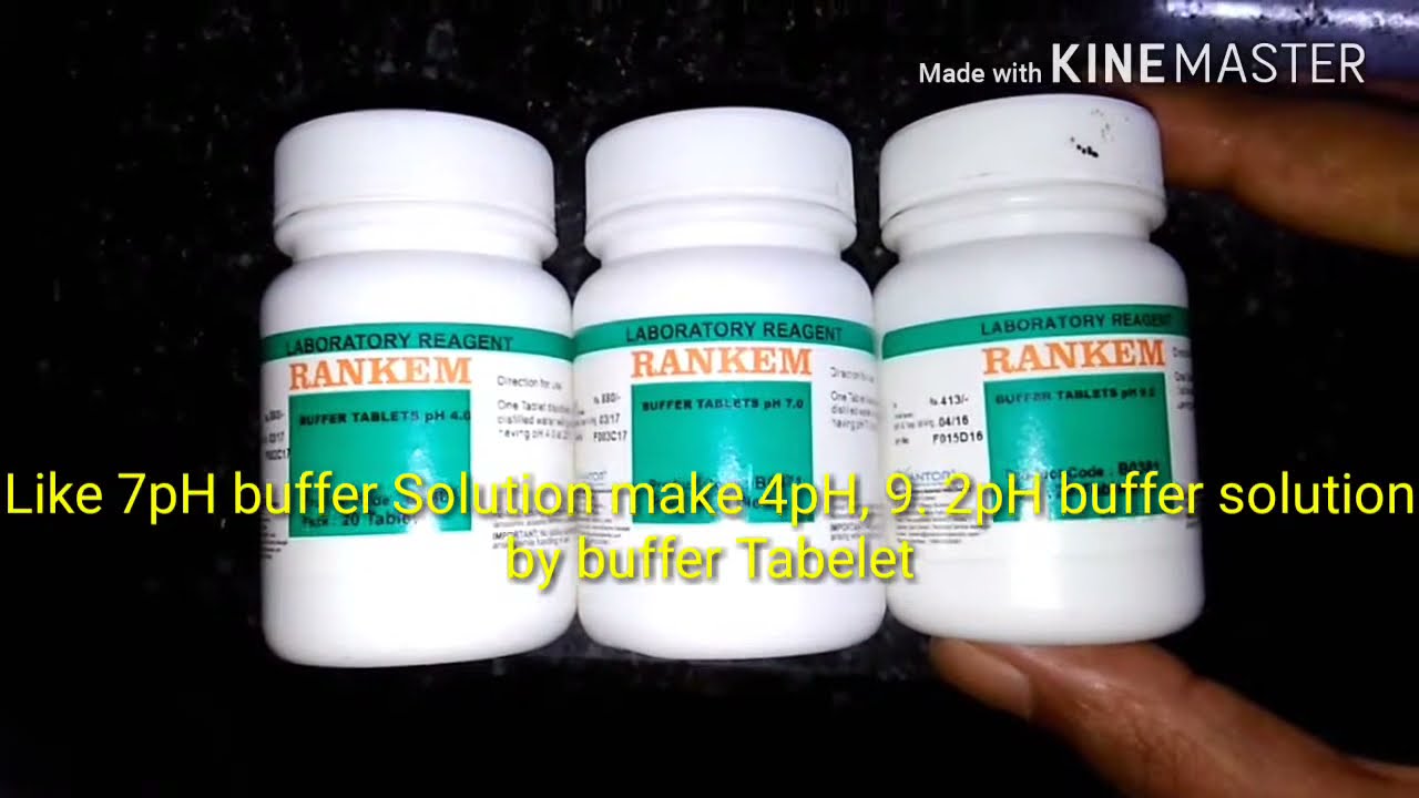 Determination of pH of Soil