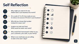 Video 26: Self-Reflection Profile