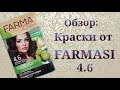 Обзор: Краски для волос от ФАРМАСИ 2019