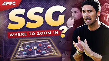 SSG Focus: Where to Zoom In? Just in 3 Minutes