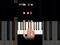 IMPRESSIVE Classic Rock piano part #pianotutorial #shorts