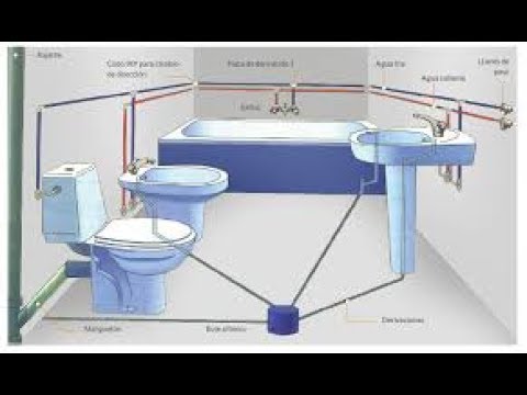 Resultado de imagen de instalacion de saneamiento