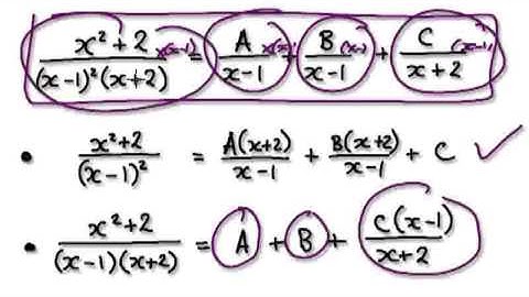 Video 1869 - Integration Partial Fractions - Repeated Factors - Part 1/2