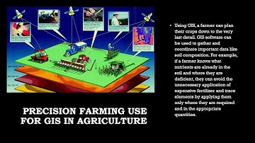Using Gis for Agriculture