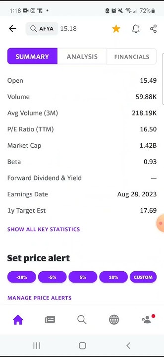 afya-limited-stock-has-a-zacks-rating-of-strong-buy-stocks