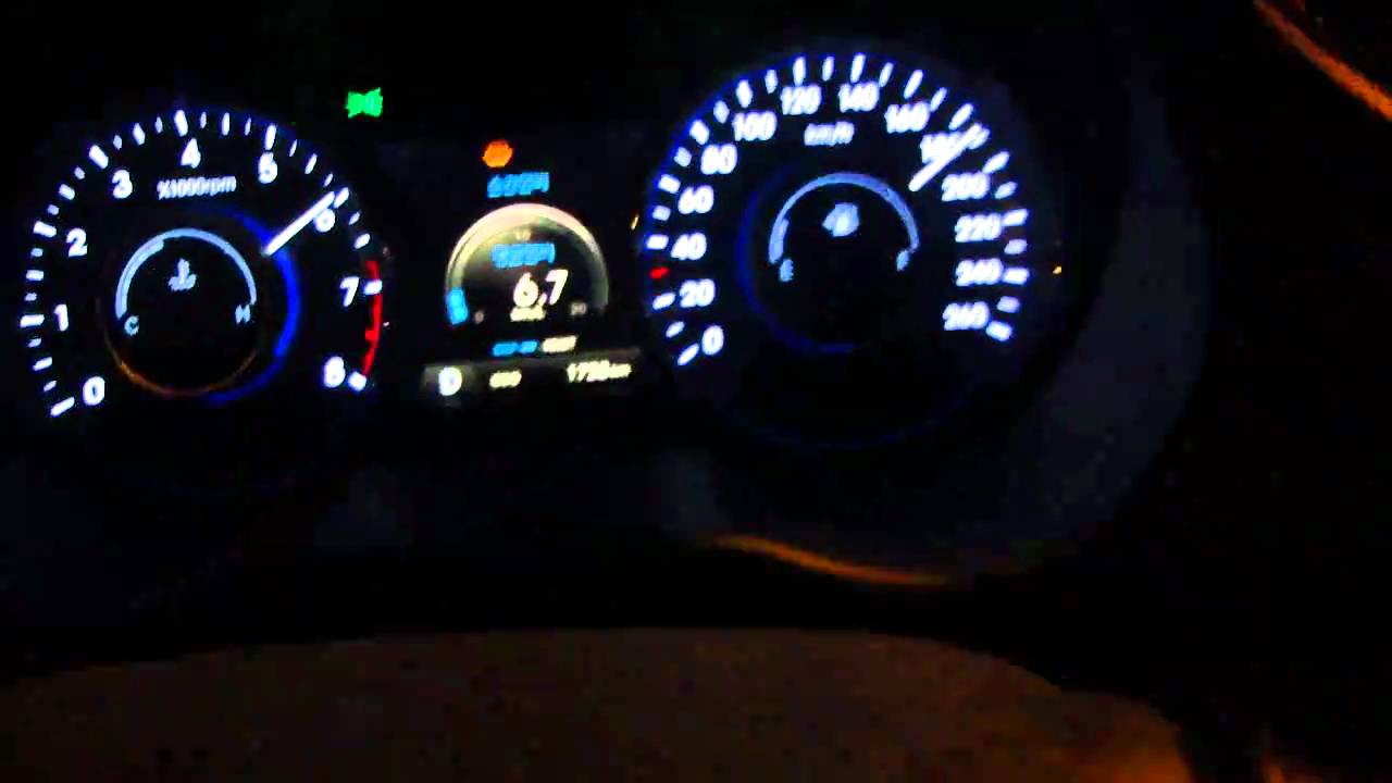 GRANDEUR 5G [HG] 0 to 200Km