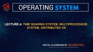 LECTURE 4: TIME SHARING OS | MULTIPROCESSOR OS | OPERATING SYSTEM | ENGINEERING | COMPUTER SCIENCE