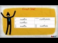 How to conjugate the Spanish verb CERRAR in the ... - YouTube