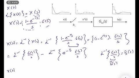 Discrete-Time-Systems - Z-transform & Zero-Order-Hold (Lecture 5 - Part II)