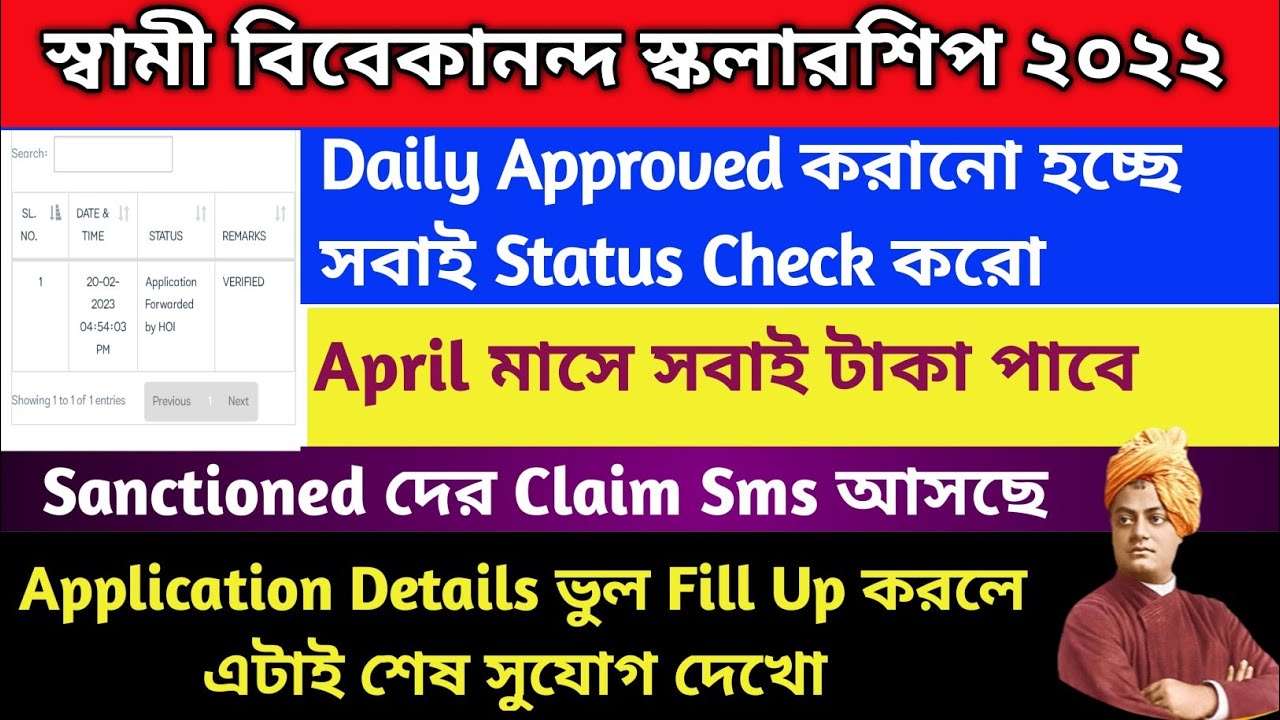 Svmcm scholarship payment update fund available claim sms received