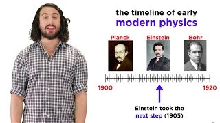 Quantization of Energy Part 2: Photons, Electrons, and Wave-Particle Duality