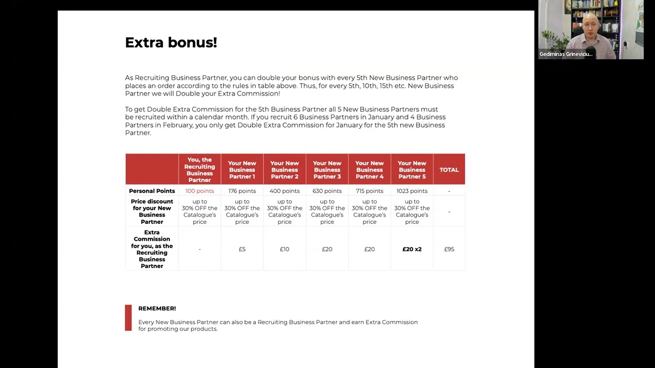 FM World UK Incentive Programmes 2025