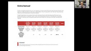 FM World UK Incentive Programmes 2025