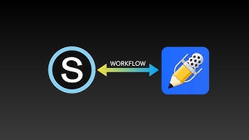 Student Workflow   Schoology to Notability + Submission