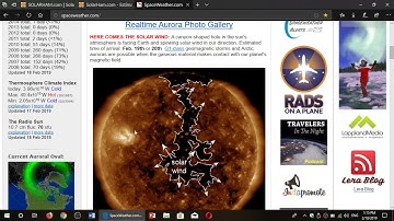 Solar Activity and radio propagation conditions Week of February 18th 2019