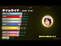 「タイムライド / MORE STAR」歌割り