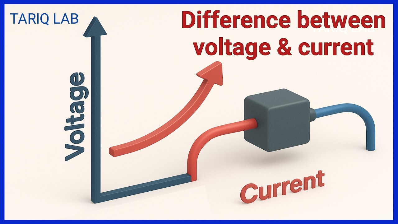 Difference between voltage and current - YouTube