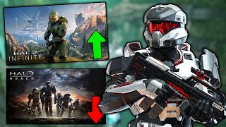 Ranking (Almost) Every Halo Multiplayer Worst to Best
