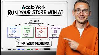 How To Use Alibaba.com's AI Agent To Outsource Your Business | Accio Work Tutorial