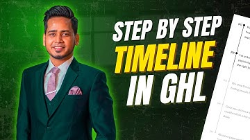 GoHighLevel Custom Element: Step Progress Timeline (With Free Code!)