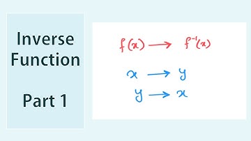 P3 Inverse Function [1]