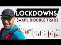 More Lockdowns in China, Double Trade On $AAPL