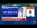 38.5 Lakh Shares Of Navin Fluorine Trade On Thursday; HAL, RIL Among Top-Traded CAS Turnover Stocks