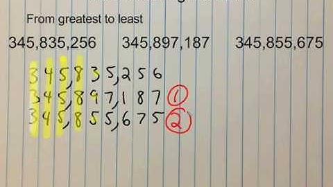 TEKS 4.2C Ordering Whole Numbers