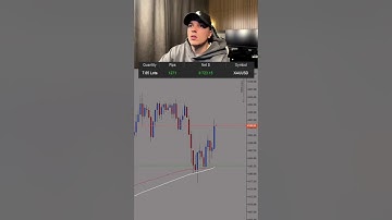 Insane gold trade. #daytrader #daytrading #xauvictor #fundedtrader #mentor